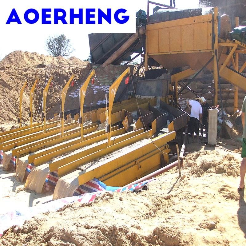 Reliable Performance Land Mining Machinery for Gold and Diamond