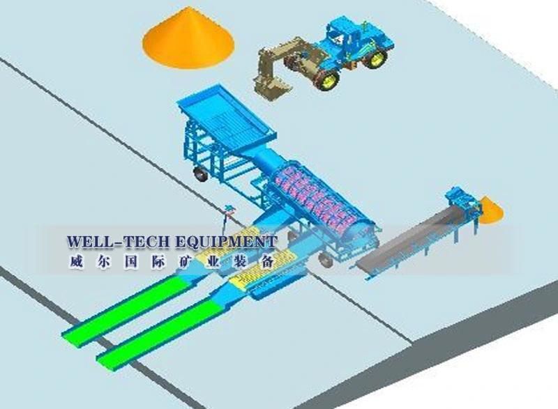 Rock Gold Ore Concentration Machine