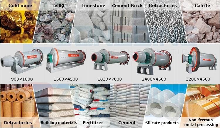 Secondary Grinding Stage Rubber Liner Ball Mill for Mining Ball Mill