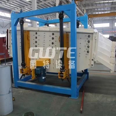 Silica Sand Classifying Screen Swing Screen Price