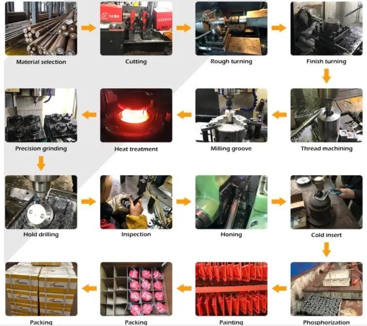 Hard Spherical Cemented/Tungsten Carbide Button/Mining/Taper Drill Bits for Rock Drilling