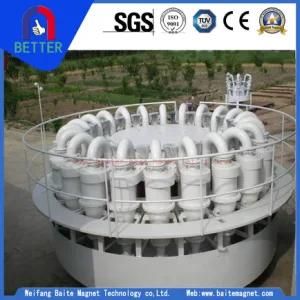 2020 New Type Cyclone Classifier Hydrocyclone for Mining Industrial Dewatering