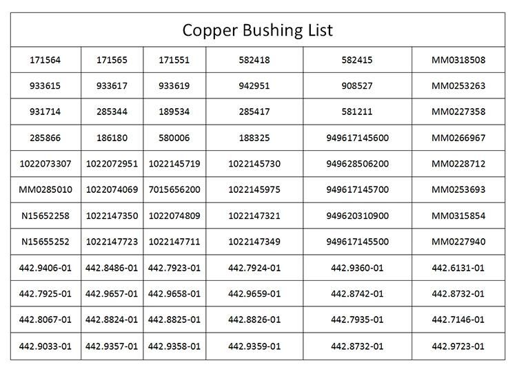 Cone Crusher Spare Parts HP300 1093030108 Tramp Release Cylinder