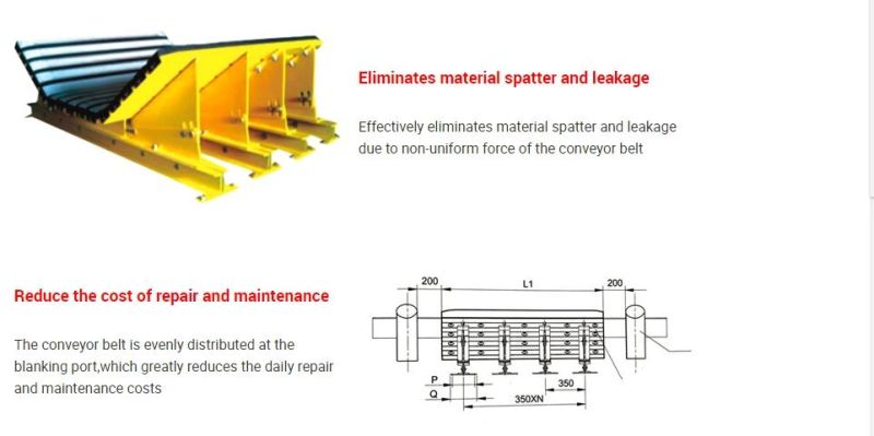 OEM Customized UHMWPE Belt Conveyor Impact Slide Bed