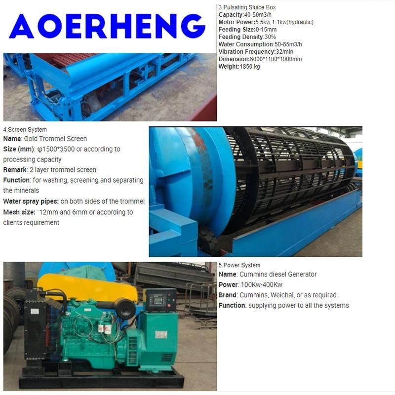 Multi Fuction River Mining Dredger for River Gold and Diamond