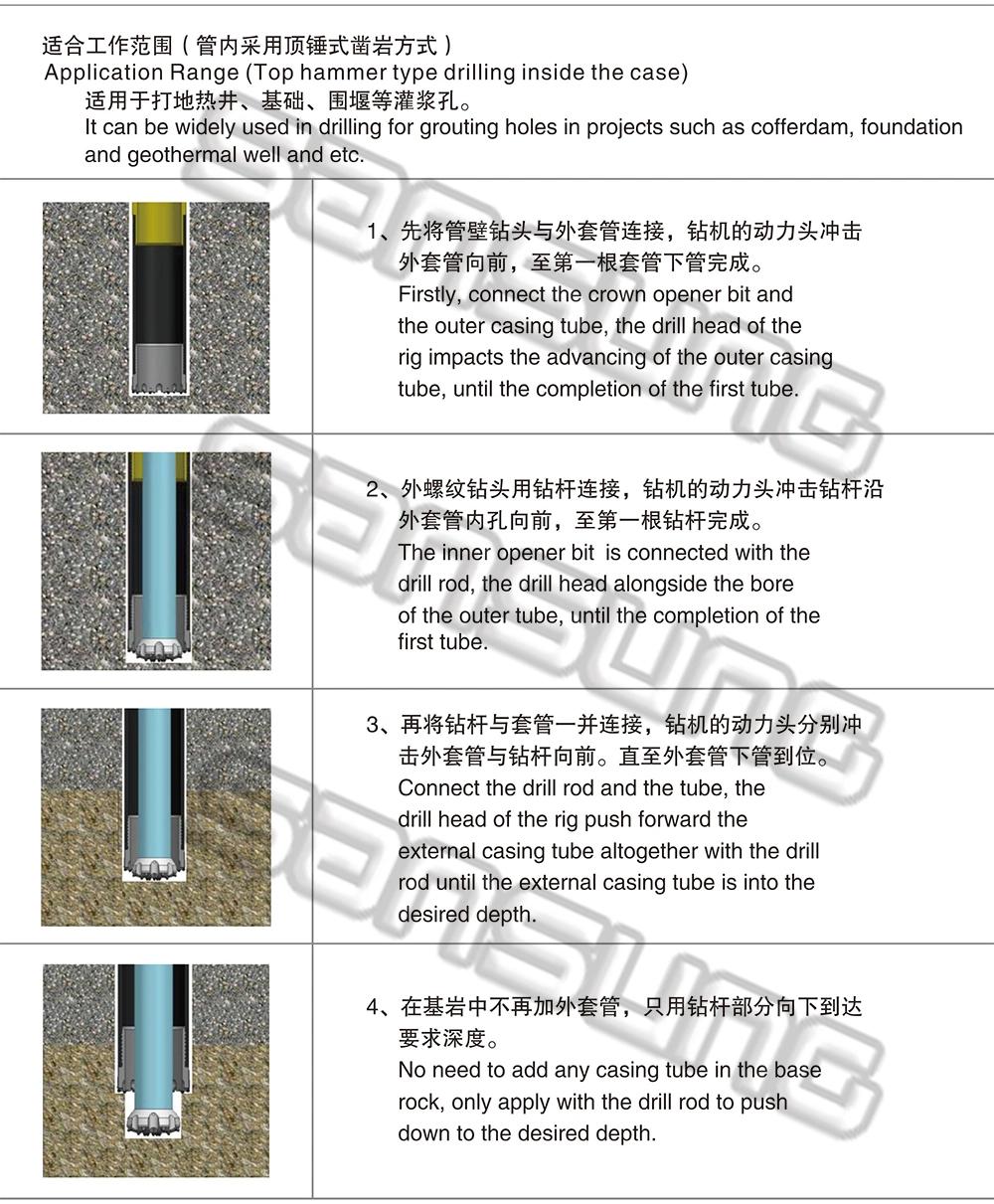 Rock Well Drilling DTH Hammer and Top Hammer Double Head Percussive Casing Systems Crown Ring Bit Inner Bits