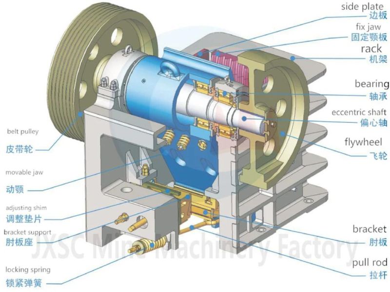 Aggregate Gold Copper Sand Making Rock Mining Limestone Crushing Equipment Jaw Crusher