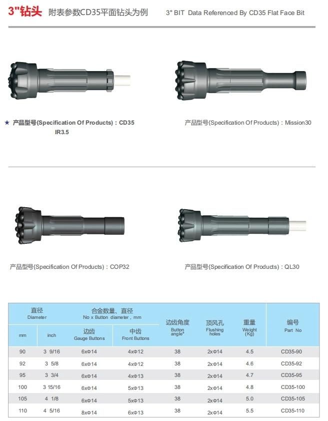 DHD/SD/Ql/Mission Down The Hole High Air Pressure Hard Rock Drilling DTH Drill Bit