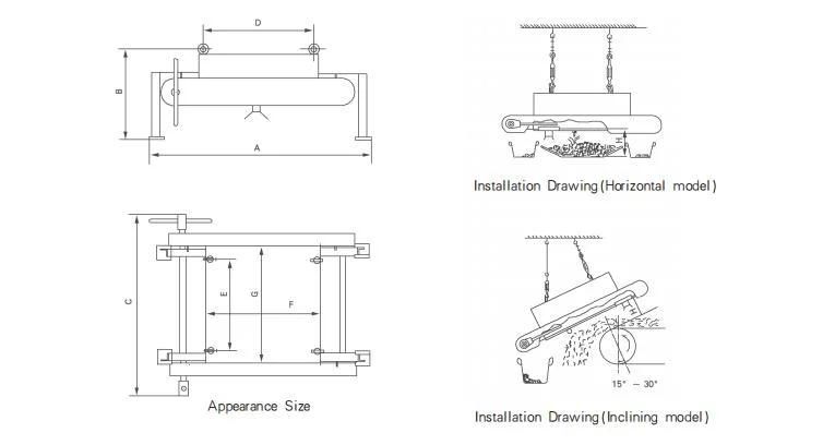 Fixed Competitive Price China Magnetic Iron Ore Wet Magnetic Separator/Manual Permanent Magnet Iron Remover