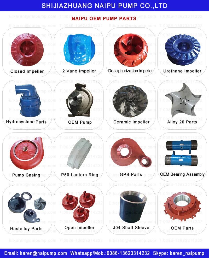 Non-Standard Impeller for Desulphurisation Pump