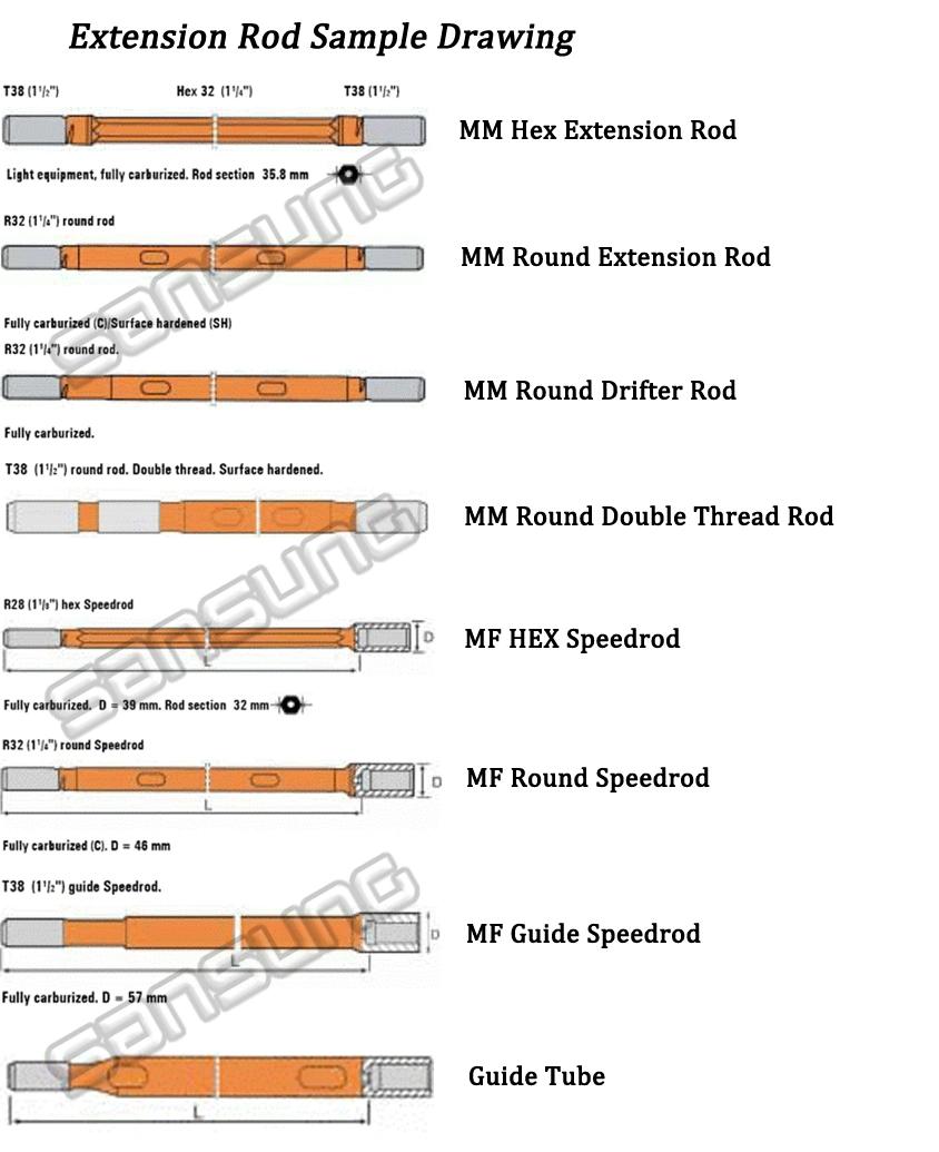 Thread Round and Hexagon Extension Drill Rods for Drill Rigs