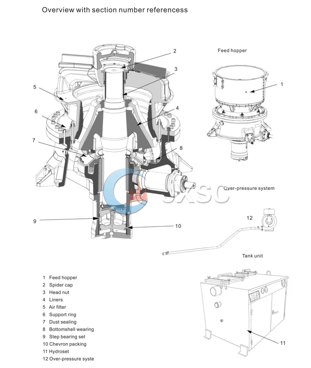 High Efficiency Cone Crusher Sc315 Series Single Cylinder 660 300-1000tph Crushing Capacity