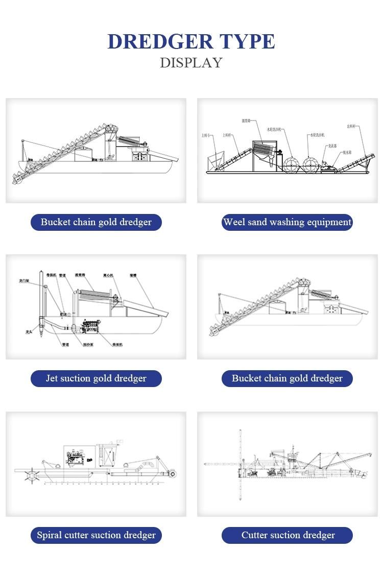 Stable Performance Jet Suction Dredger for Lake Sand and Gold