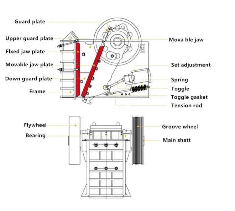 Mini Diesel Cement Clinker Limestone Cement Clinker Stone Jaw Crusher