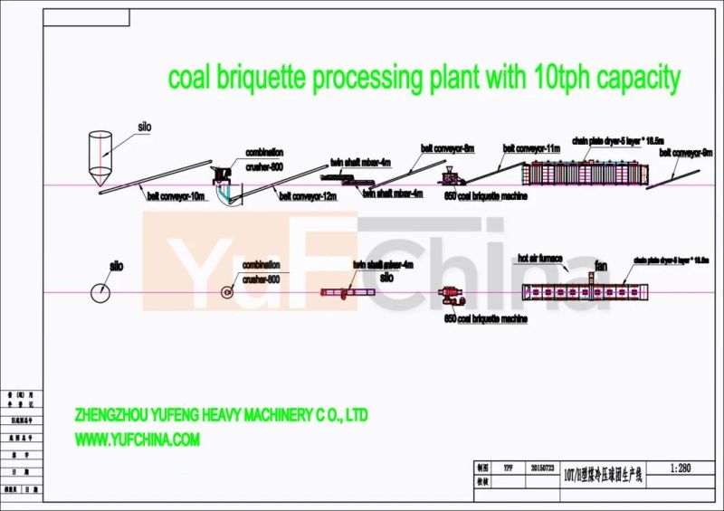 China Factory Supply Ball Press Machine and Briquette Machine