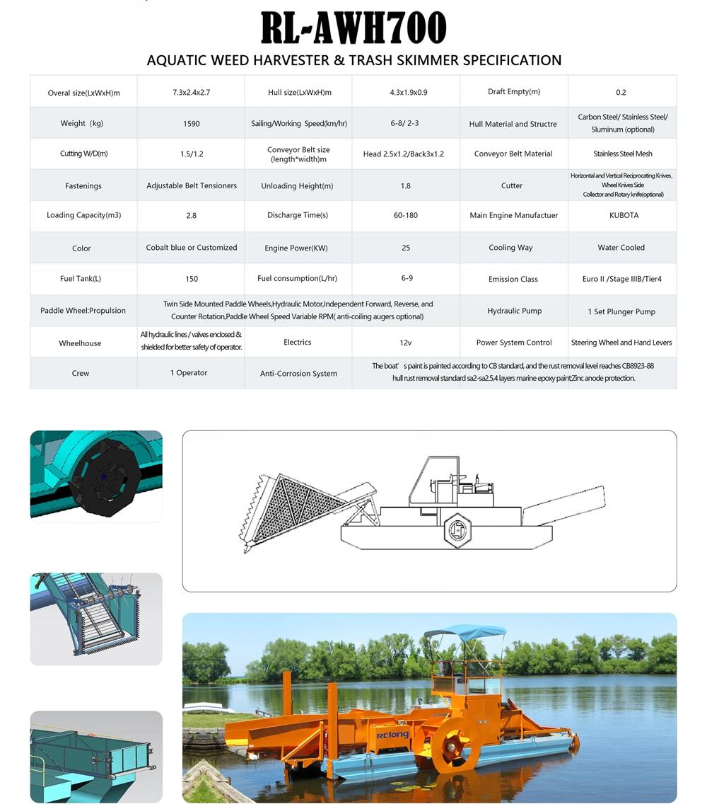 Aquatic Weed Harvesting Machine for Water Hyacinth Reed Cutter Rubbish Collection Cleaning Boat/Vessel Trash Skimmer Mowing Boat Water Plant Harvester