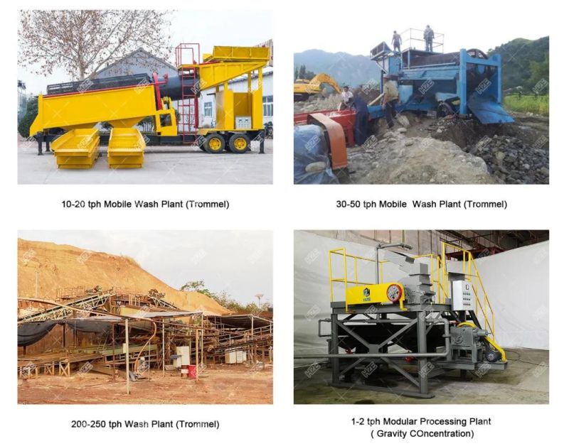 Alluvial / Placer / Hard Rock Mining Gold Processing Machine