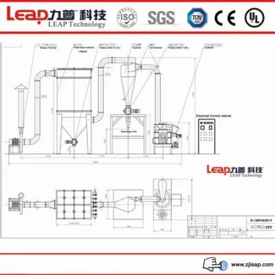 Newly Fine Aluminium Copper Powder Shredder