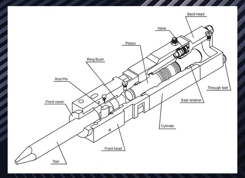 Hydraulic Breaker Hammer Hydraulic Hydraulic Rock Breaker