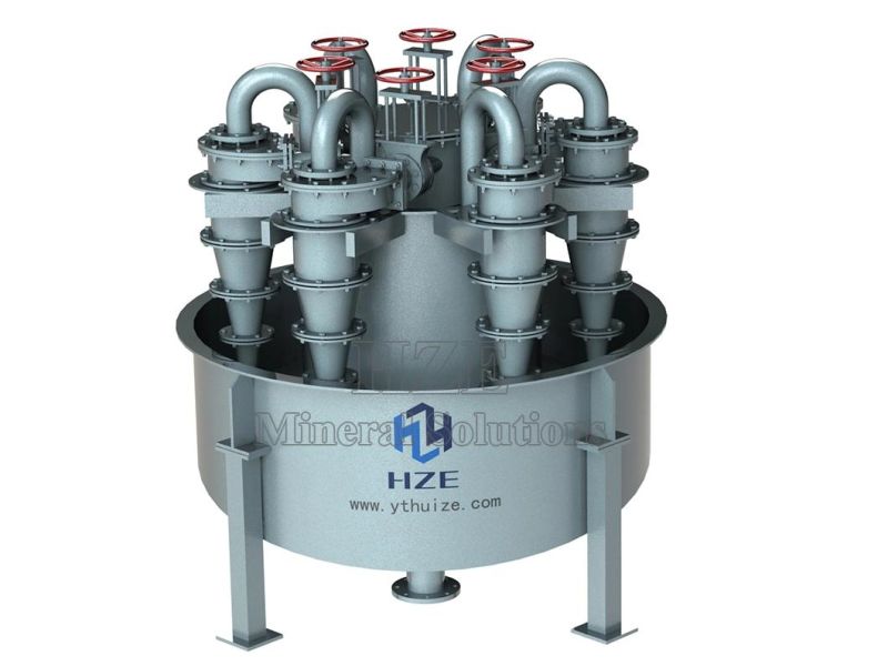 Thickening Equipment Hydrocyclone Cluster of Mineral Processing Plant