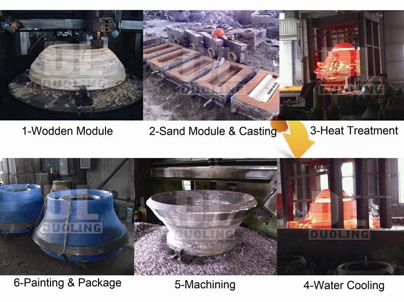 Mining / Quarrying Machine Cone Crusher Plant Steel Casting Bowl Liner, Concave
