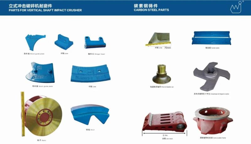 High Chromium Impact Crusher Parts Blow Bar Hammer