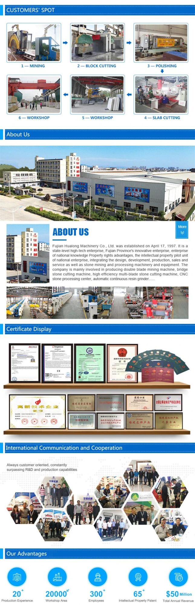 Hualong Machinery High Efficiency Multi-Blade Stone Block Cutting Machine with PLC Control System