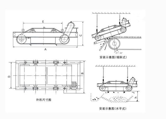 Self Cleaning Permanent Stone Mining Magnetic Separator