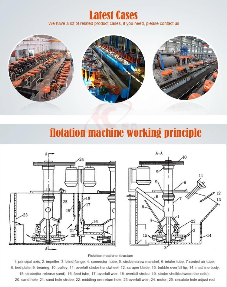 Mining Equipment Antimony Flotation Plant