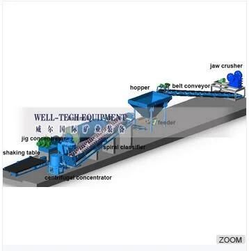 5 Tons Small Scale Gold Processing Plant