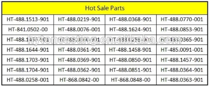 VSI Crusher Wear Parts Cavity Wear Plate Tip Carrier for Barmac B6150se B9100se B5100se B7150se