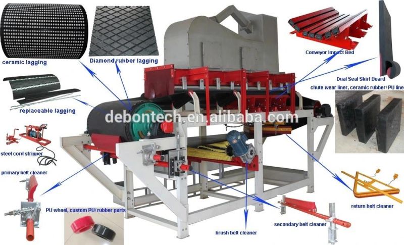 Industrial Dry Material Conveyor Cleaning Brush Belt Cleaner Roller