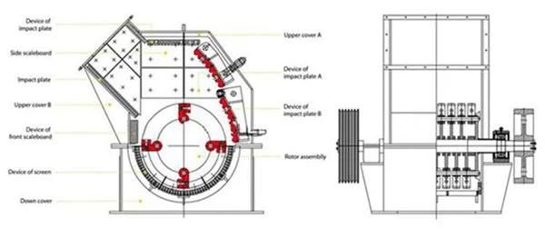 Pcx Series Fine Impact Crusher for Artifical Sand Making 3-5mm