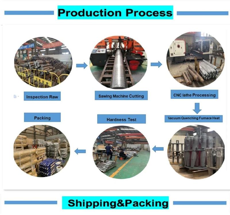 Heat Treatment Excavator Mining Construction Machinery Drill Rod Hydraulic Hammer Breaker Chisel with Low Price
