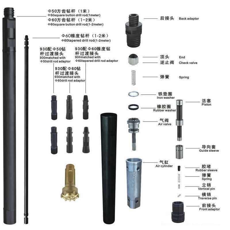 Drilling Tools and Accessories Down The Hole Hammers