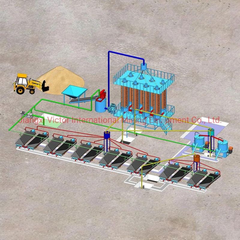 5ll-1200 Fiberglass Spiral Concentrator for Tin Cassiterite Ore Processing Washing Mining Beneficiation Plant