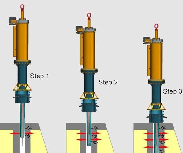 Hydraulic Miniing Rock Splitting Machine /Rock Splitter /Stone Splitting Tools