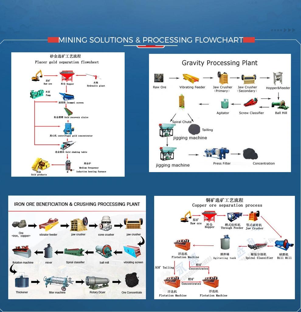 Gold Iron Ore Diamond Washing Plant Jig Machine