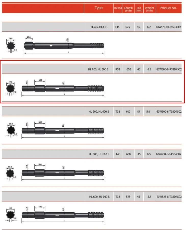 Maxdrill R32 Drill Shank Adapter for Hl600 Drifter Rock Drilling Steel