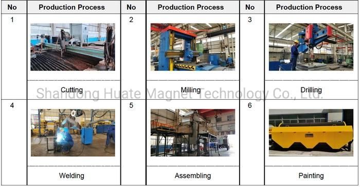 Vertical Ring High Intensity Wet Magnetic Separator for Ilmenite