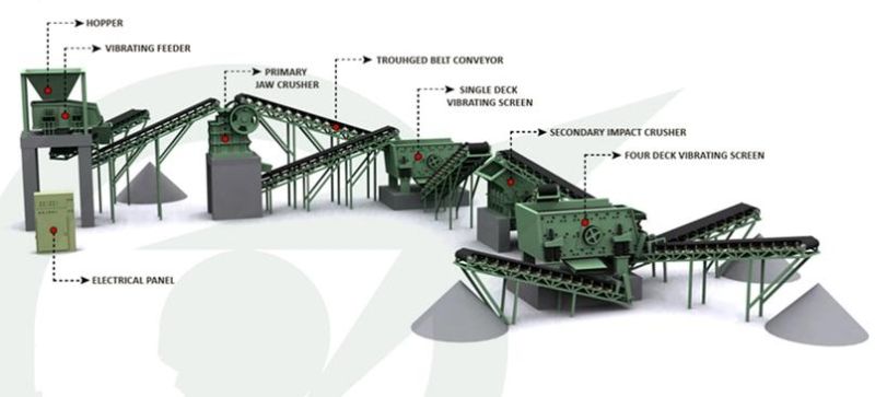 Double Roller Gravel Crusher Machine for Coal/ Chemical/ Slag/ Clay/Limestone