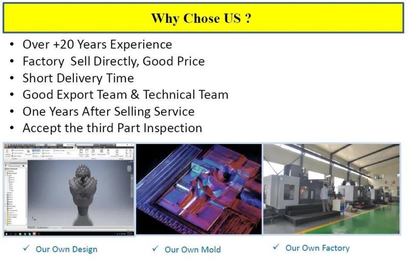 Hardwear Rock Drilling Tool 14 3/4 Inch TCI Tricone Drill Bits of Drilling Rig Part