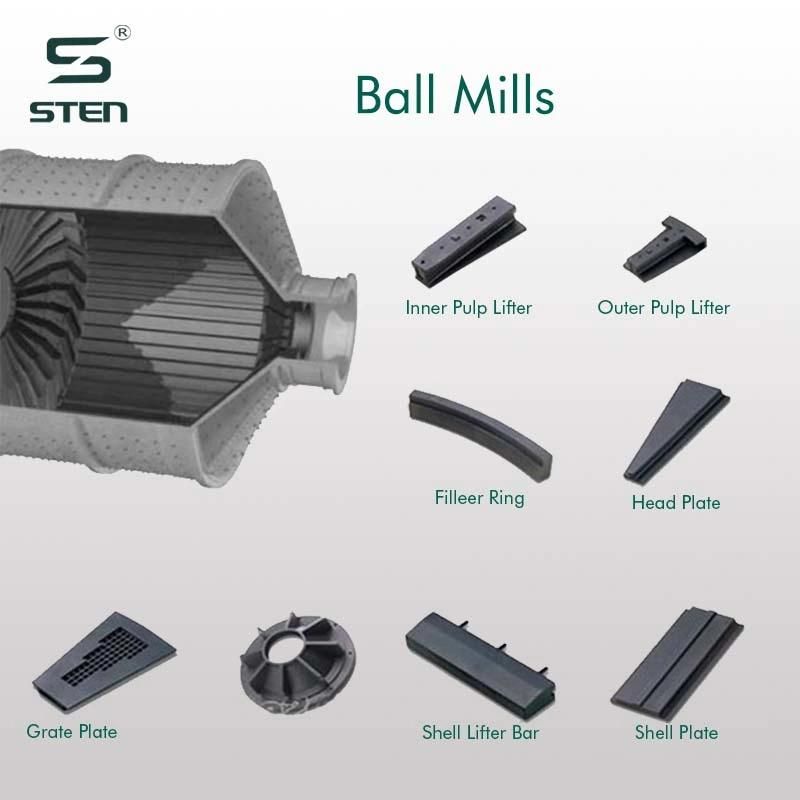 High Chromium Cast Manganese Steel Composite Hammer Head Crusher Wear Parts