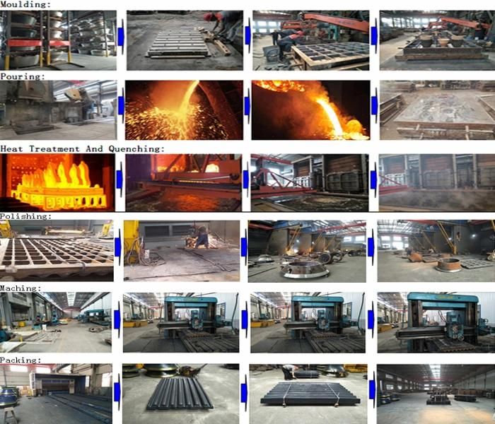Manganese Casting Sandvik Terex Pegson Jaw Crusher Parts Fixed / Swing Jaw Plate