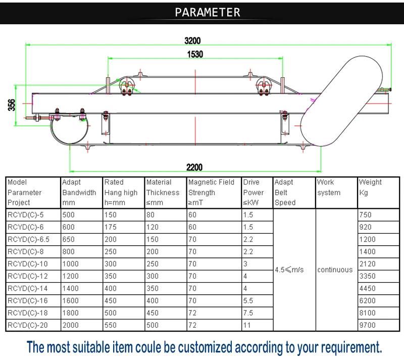 Mining Machine Iron Ore Magnetic Drum NdFeB Permanent Magnet Belt Conveyor Suspended Overband Magnetic Separator