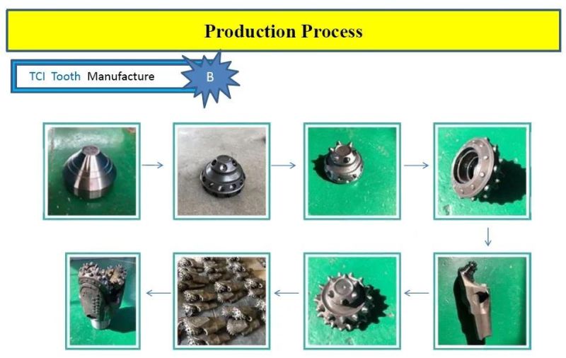 Rock Drill Bit 6 1/2 Inch TCI Tricone Roller Drill Bit IADC 416 of API Spec Drilling Tools