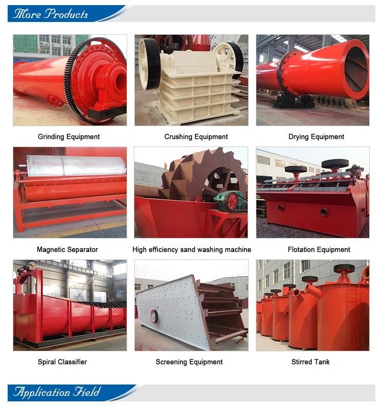 Professional Rotary Drum Dryer for Cement, Coal, Wood, Sand, Ore, Sawdust