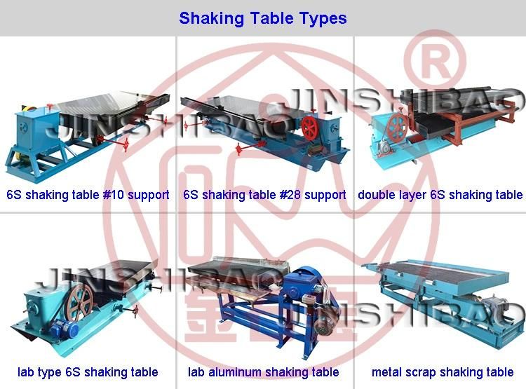 2021 Gold Ore Gemini Shaking Table for Sale