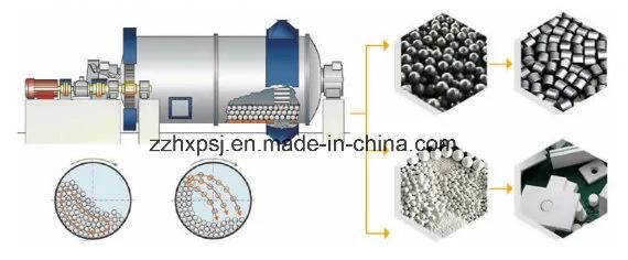 Newest Design Ball Mill 1200*4500 with High Efficiency for Sale