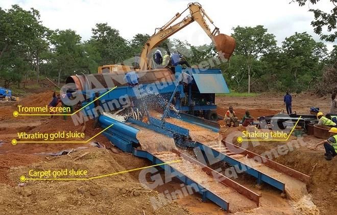 Sand Ore Washing Equipment Trommel Washer